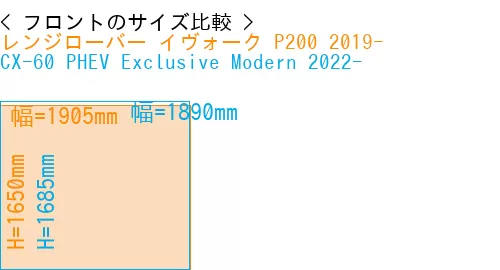 #レンジローバー イヴォーク P200 2019- + CX-60 PHEV Exclusive Modern 2022-
